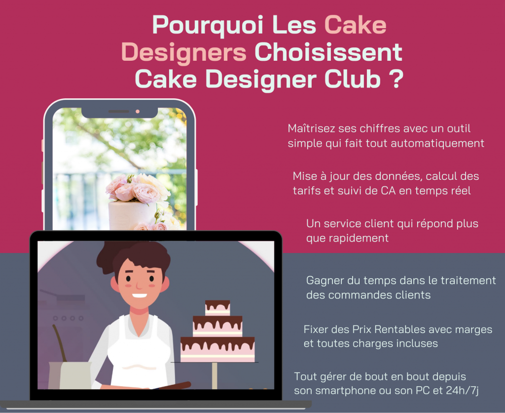 cake designer club flyer